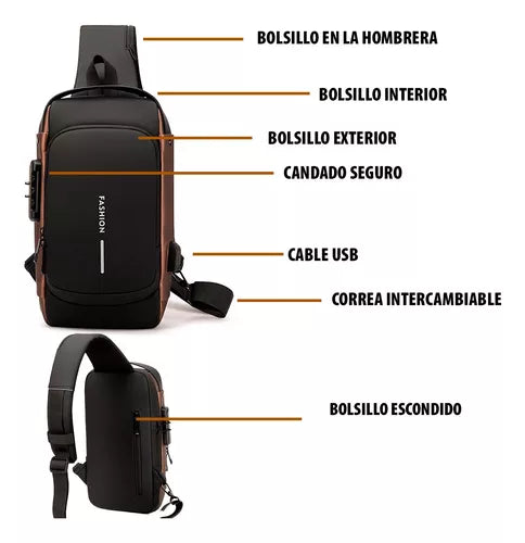 RIÑONERA MOCHILA ANTIROBO